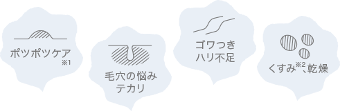 ポツポツケア※1 ゴワつきハリ不足 くすみ※2、乾燥 毛穴のテカリ