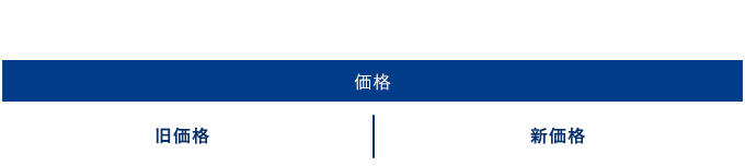 2023年1月31日(火)までのご注文「現在と同じ価格」2023年2月1日(水)以降のご注文「新価格」