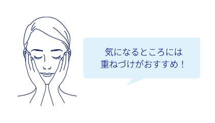 ご使用方法説明画像2