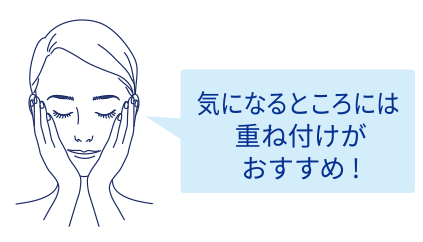 ご使用方法説明画像2