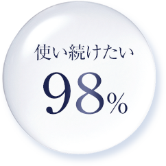 使い続けたい98%