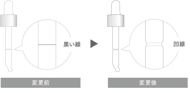 変更前 変更後