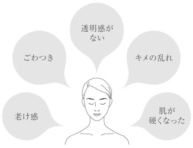 タカミスキンピール