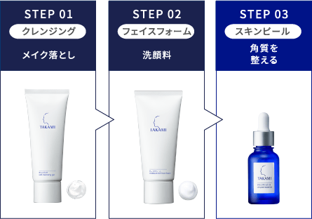 STEP 01 クレンジング メイク落とし STEP 02 フェイスフォーム 洗顔料 STEP 03 スキンピール 角質を整える