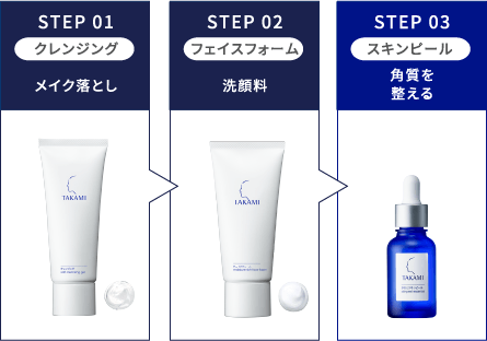 STEP 01 クレンジング メイク落とし STEP 02 フェイスフォーム　洗顔料 STEP 03 スキンピール 角質を整える