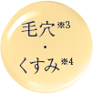 毛穴・くすみ