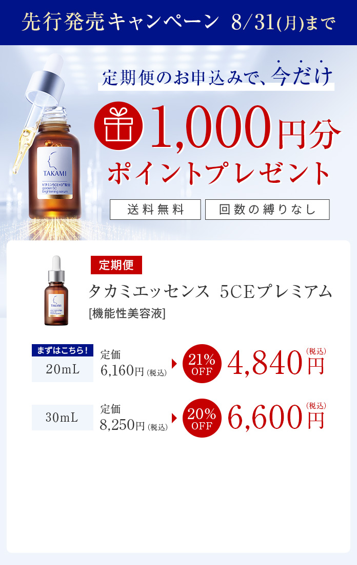 先行発売キャンペーン8/31(月)まで　定期便のお申し込みで、今だけ1000円分ポイントプレゼント