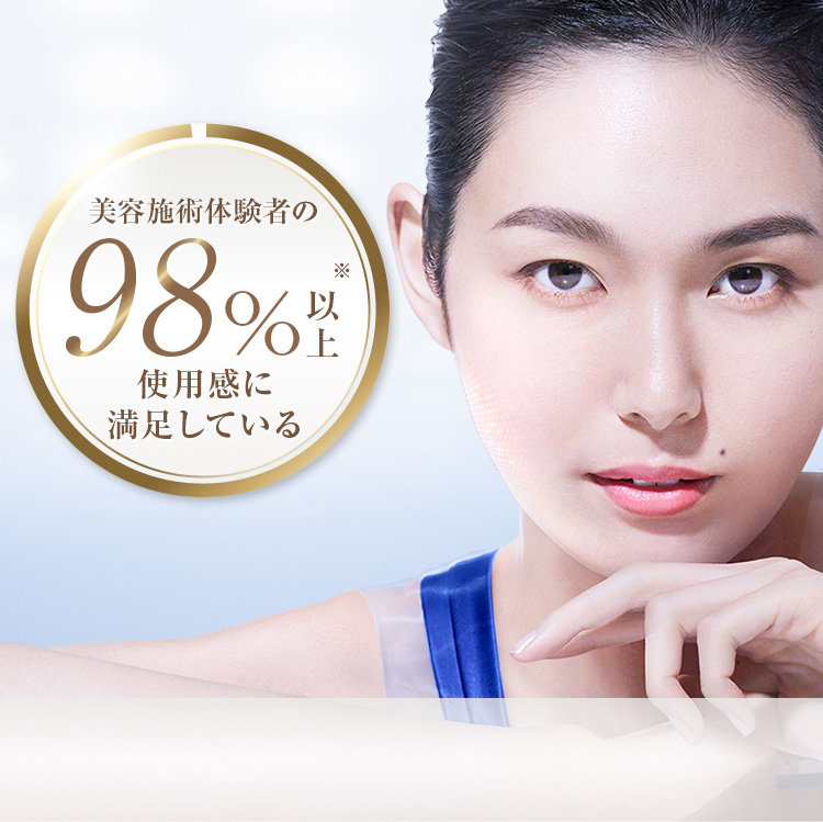 美容施術体験者の98%以上　使用感に満足している