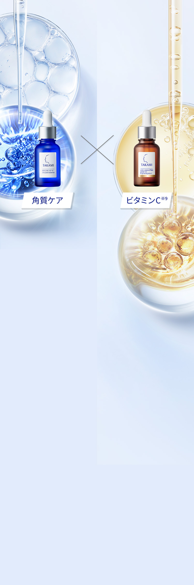キャンペーンイメージ　角質ケア×ビタミンC