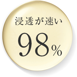 浸透が速い 98%